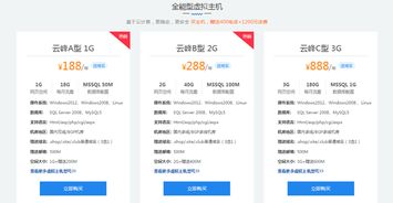 如何選擇適合你的虛擬主機(jī) 2023年常見推薦與評(píng)判標(biāo)準(zhǔn)